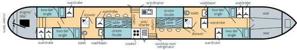 Build your own narrowboat or canal boat